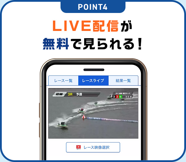 POINT4 LIVE配信が無料で見られる！