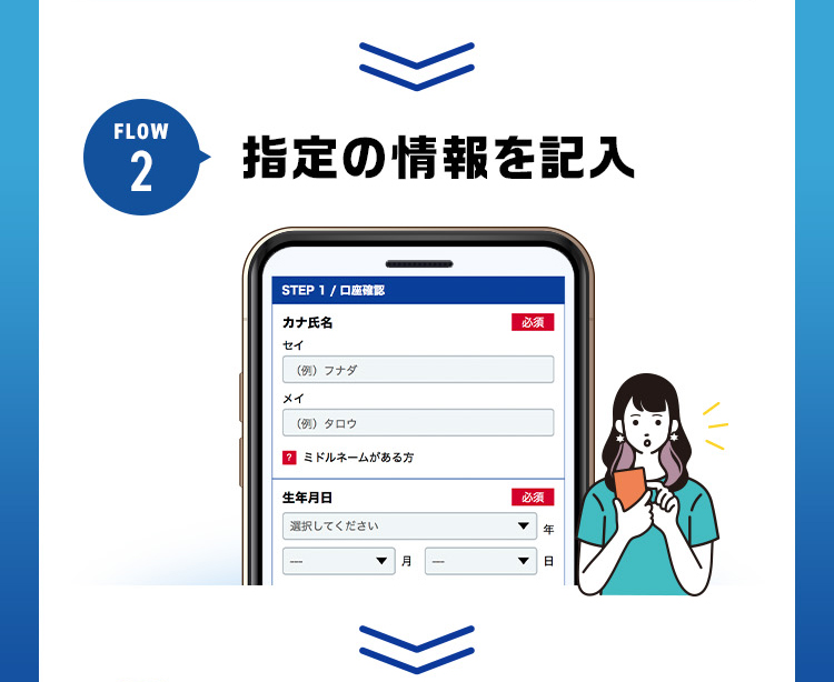 指定情報を記入