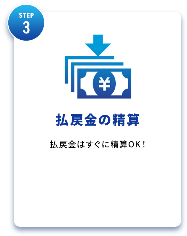 STEP3　払戻金の精算