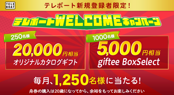 テレボートWelcomeキャンペーン