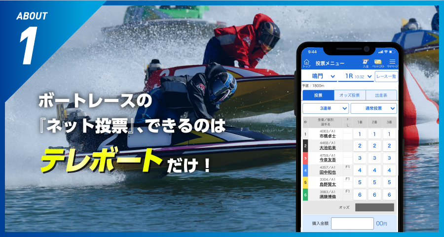 ボートレースの『ネット投票』、できるのはテレボートだけ!