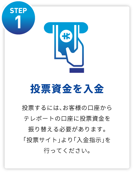 STEP1 投資資金を入金 投票するには、お客様の⼝座からテレボートの⼝座に投票資⾦を振替る必要があります。「投票サイト」より「⼊⾦指⽰」を⾏ってください。
